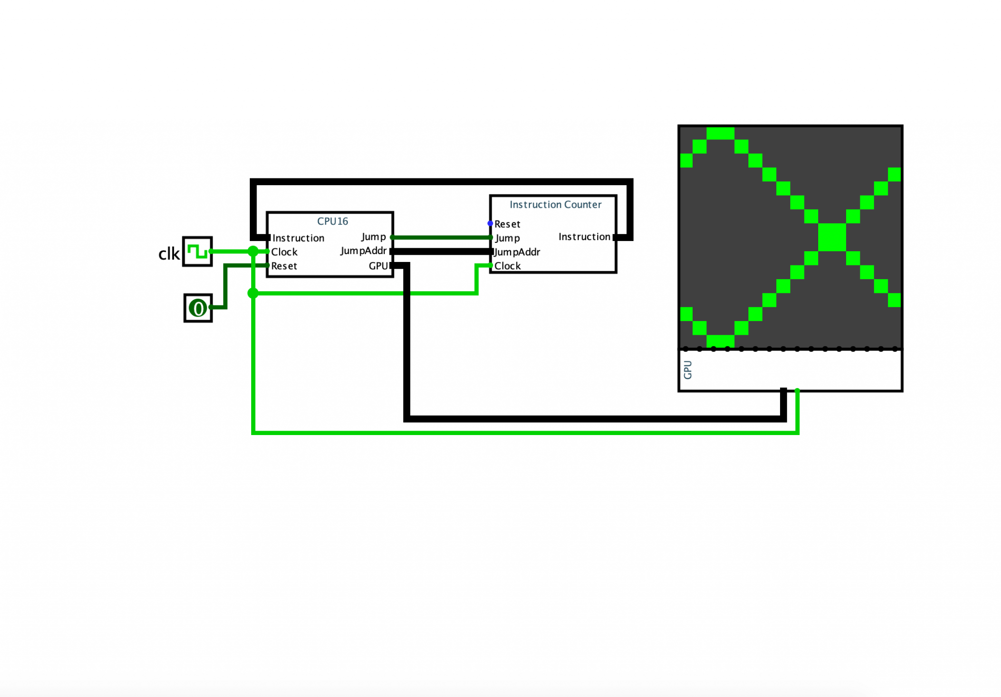 Whole computer (running code that scrolls a diamond pattern across the screen)